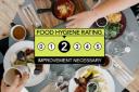 Several places were rated 2/5 in recent food hygiene inspections. We plucked out the worst and best performing spots in recent months