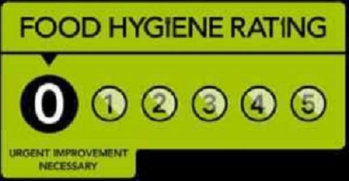 REVEALED: Harrow one of worst in UK for Takeaway Food Hygiene